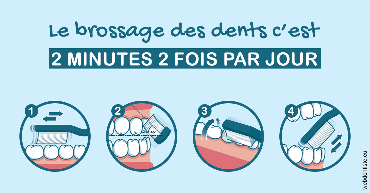 https://www.cabinet-orthodontie-oules.fr/Les techniques de brossage des dents 1