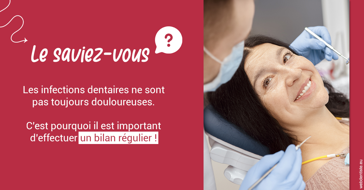 https://www.cabinet-orthodontie-oules.fr/T2 2023 - Infections dentaires 2