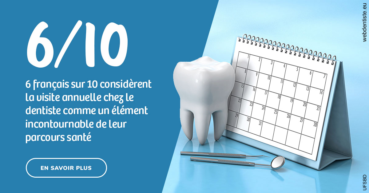 https://www.cabinet-orthodontie-oules.fr/Visite annuelle 1