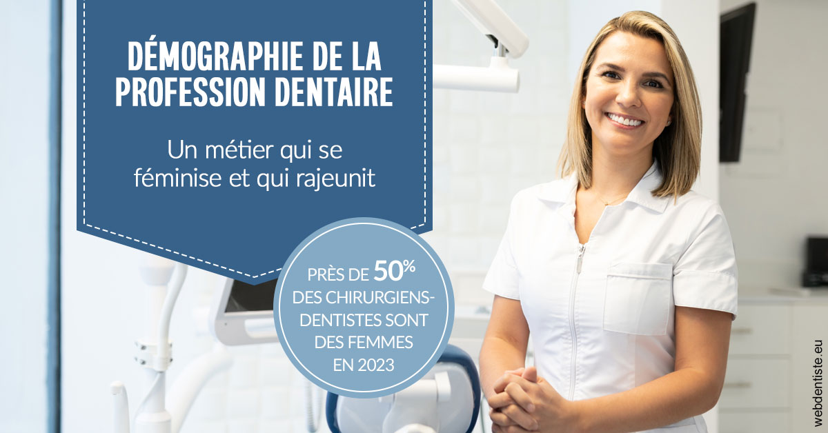 https://www.cabinet-orthodontie-oules.fr/Démographie de la profession dentaire 1
